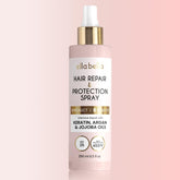 ELLA BELLA all-in-1 heat protectant spray bottle ready for styling