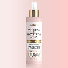 ELLA BELLA all-in-1 heat protectant spray bottle ready for styling