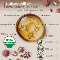 Ella & Eden castor oil label shows organic purity and product details for informed use.