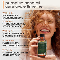 Ella & Eden pumpkin seed oil dropper closeup for precise scalp massages