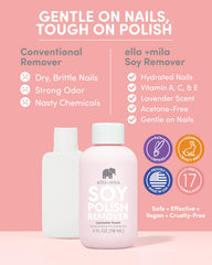 Ella Mila remover pour on a cotton pad enables easy, gentle polish removal.