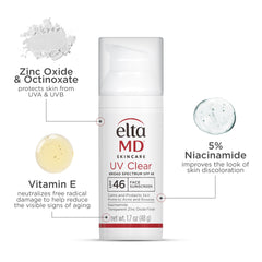 EltaMD UV Clear zinc-oxide shield blocks UVA/UVB for sensitive skin protection.