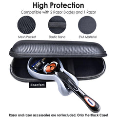Enerfort razor case side view emphasizing anti-slip grip and compact profile