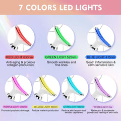 erdnretl red-light-therapy-face highlights glow and potential radiance