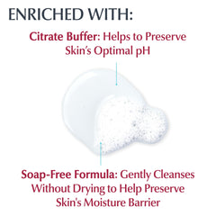 Eucerin Advanced Cleansing 2-in-1 for face and body simplifies daily routines.