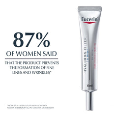 Eucerin Hyaluron Filler Eye Treatment swirl texture demonstrates lightweight moisture