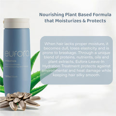 Pump dispenser on Eufora bottle enabling quick, even product application.
