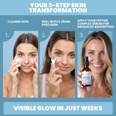 Eva Naturals peptide serum application on face – fast-absorbing hydration boost