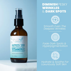 Eva Naturals peptide serum dropper demonstrates precise dosing for consistent hydration.