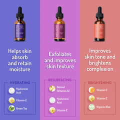 Eve Hansen Facial Serum Set packaging showing the three complementary serums.