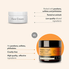 Eve Hansen Vitamin C Night Cream on textured skin demonstrates lightweight, non-greasy feel.