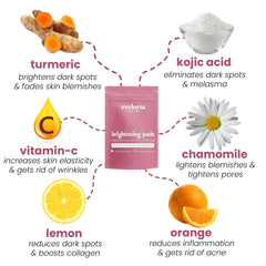Eveloria pad in hand demonstrates convenient cleansing and exfoliating action.