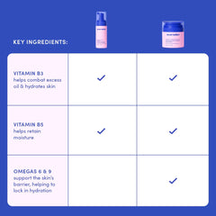 Evereden face cream for kids in a tube provides lightweight hydration