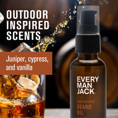 Every Man Jack beard oil natural shine appears after use on beards.