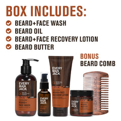 Every Man Jack recovery lotion tube showing hydrating formula for itch relief and irritation reduction.