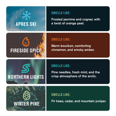 Every Man Jack Winter Pine bar—spruce-forward fragrance for a refreshing wash.