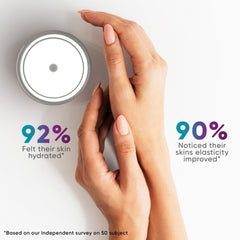 Everyouth collagen cream USA-made label signals trusted manufacturing quality