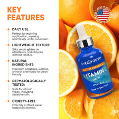 EVERYOUTH Vitamin C Serum application image illustrating smooth, even distribution.