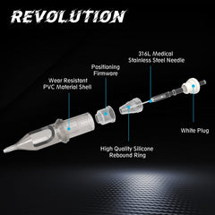 EZTAT2 cartridge shell low-profile design improving visibility and comfortable handling.