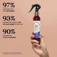 Fable & Mane UV heat protection image highlighting up to 450F heat and UV defense