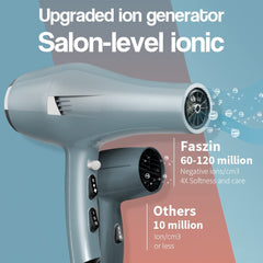Faszin Ionic Salon Hair Dryer back view highlighting ergonomic design for comfortable styling.