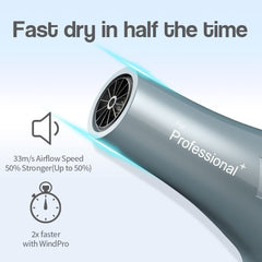 Faszin Ionic Salon Hair Dryer diffuser attached for curly hair styling.