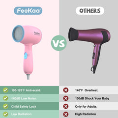 Back-grid safety features on FeeKaa Kids Hair Dryer for safety