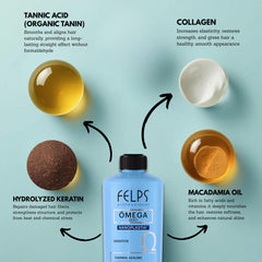 Felps Professional Omega Sensitive applying gloves demonstrates safe application