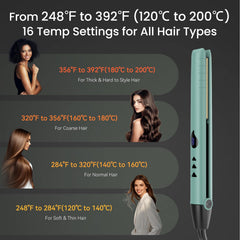 Fentgo LCD temperature display lets you dial in precise heat.
