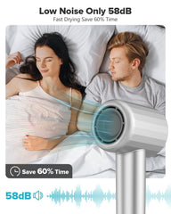 Fentgo hair dryer ionic technology balances static and adds shine