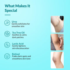 Fixderma Nigrifix cream jar showing non-greasy, fast-absorbing texture