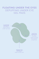 Florence by Mills gel pads resting under-eye area illustrate cooling, hydrating care.