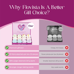 Flovista watermelon shower steamer tablet for a refreshing, uplifting shower aromatherapy