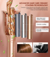 Follexmoe automatic curling iron four temperature settings for hair types.