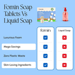 FOMIN tablet dissolving into water for quick foam soap.