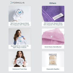 FORMUL-A microfiber hair towel wrap demonstrates fast drying performance after shower.