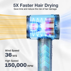 FRANO hair dryer shows 200 million negative ions for frizz control.
