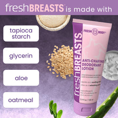 Fresh Breasts under-bust-area use for all-day comfort.
