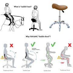 FRNIAMC professional saddle stool assembly demonstrates quick setup for busy clinics.