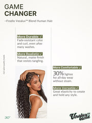 Frodio Veralux 200% density provides full, bouncy volume without heaviness
