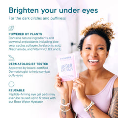 Frownies under-eye gel patches application demonstrates easy 15-30 minute treatment for refreshed eyes.