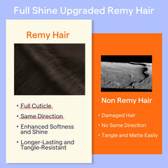 Full Shine three-layer weft highlighted for durable, secure wear during daily activities