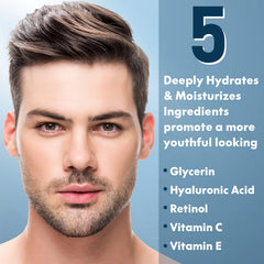 FULLLIGHT TECH Skin Care for Men serum bottle—retinol and HA boost hydration