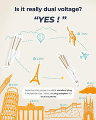 FURIDEN Lite LED voltage display highlights travel-ready EU compatibility.