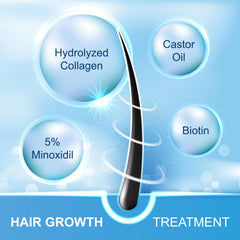 FUZYAT Minoxidil spray being applied with pumps for targeted scalp treatment.