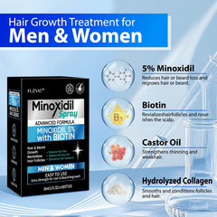FUZYAT Minoxidil spray pump application for precise dosing and comfort.