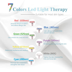 Fxtiaa wand rotating head 90 degrees enabling precise treatment around eyes and mouth