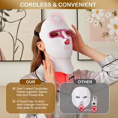 GANOEL red light therapy mask with adjustable strap for secure customizable fit