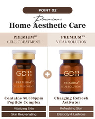 GD11 Premium Cell Treatment 3-layer moisture display showing deep hydration support.