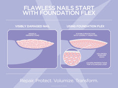 Gelish Foundation Flex brush application on nails demonstrating ultra-light, cocoon-like coverage.